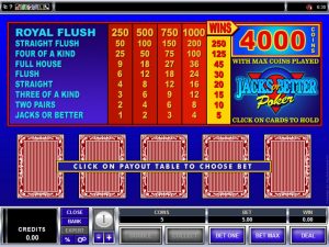 Benefits of Wagering Max Coins Playing Video Poker