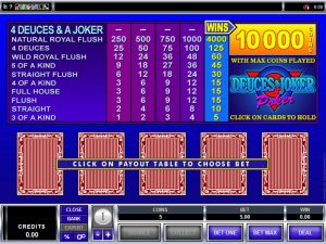 Best Video Poker Games for Tablet Devices